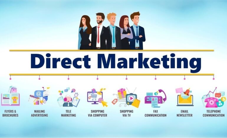 What is direct marketing? Benefits and steps to run a campaign