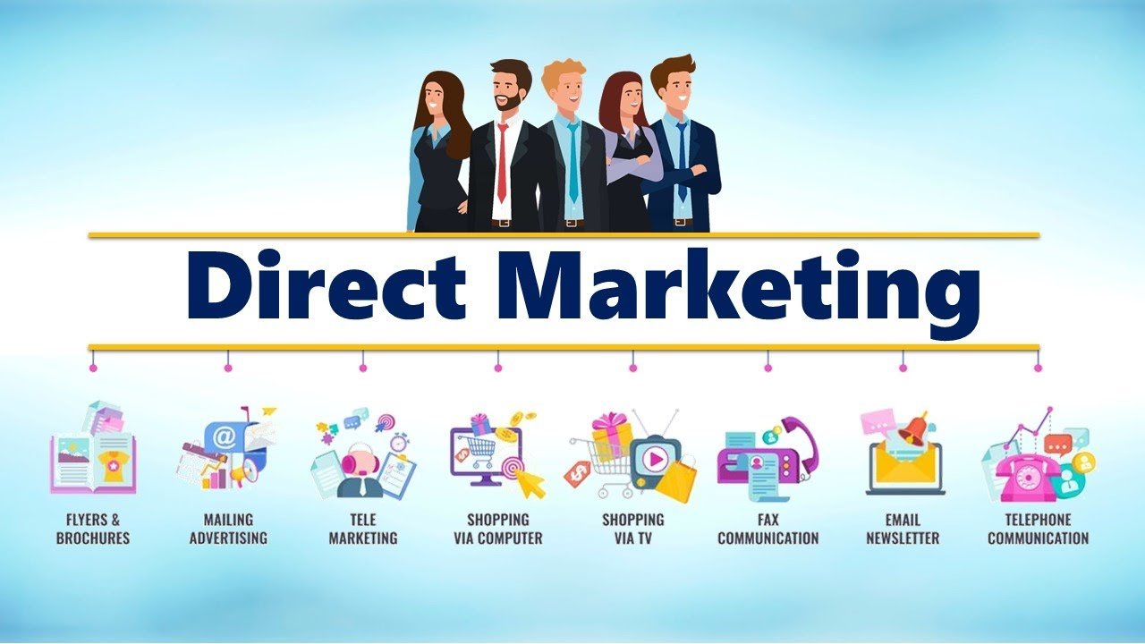 What is direct marketing? Benefits and steps to run a campaign