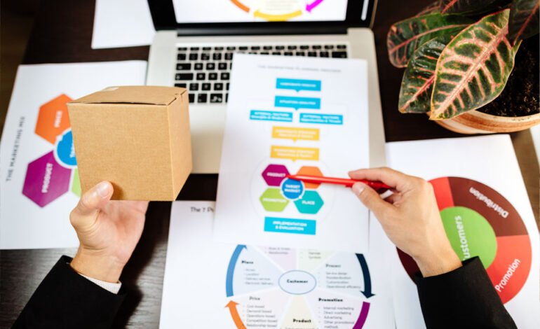 Product Marketing Plan - The 5 Steps