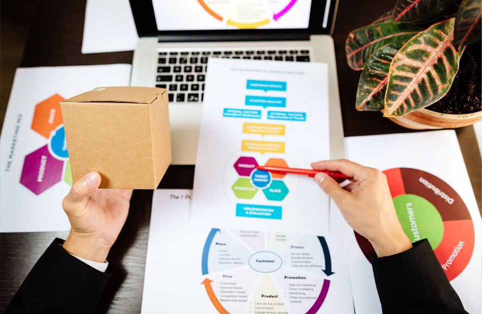 Product Marketing Plan: The 5 Steps