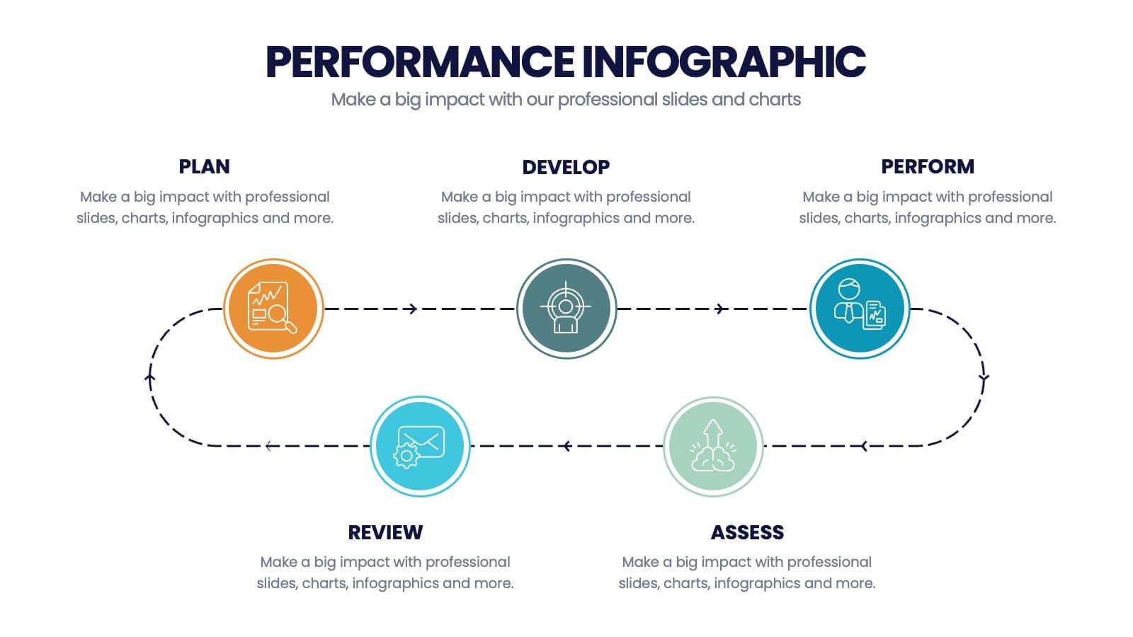 6 tips to improve the performance of your infographics