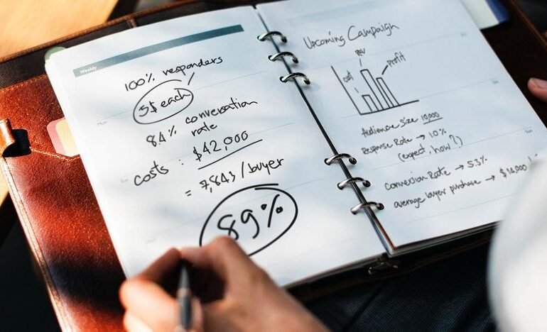 The 15 Keys to a Business Marketing Plan