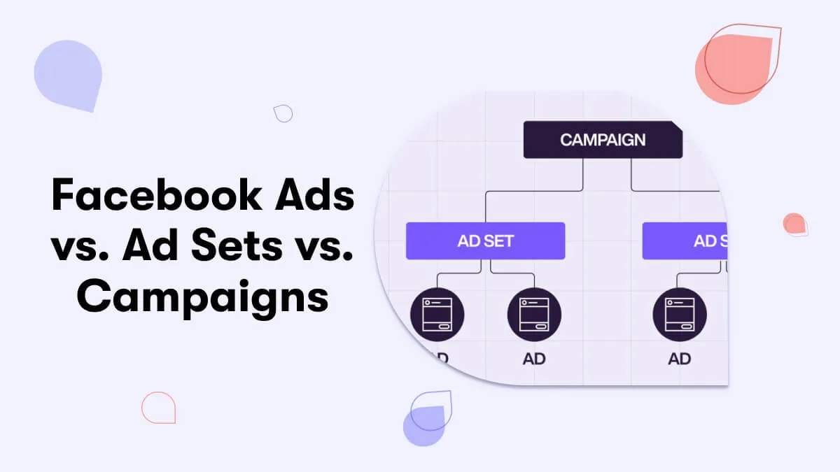 The differences between Campaign, Ad Sets, and Ads within Facebook Ad Manager