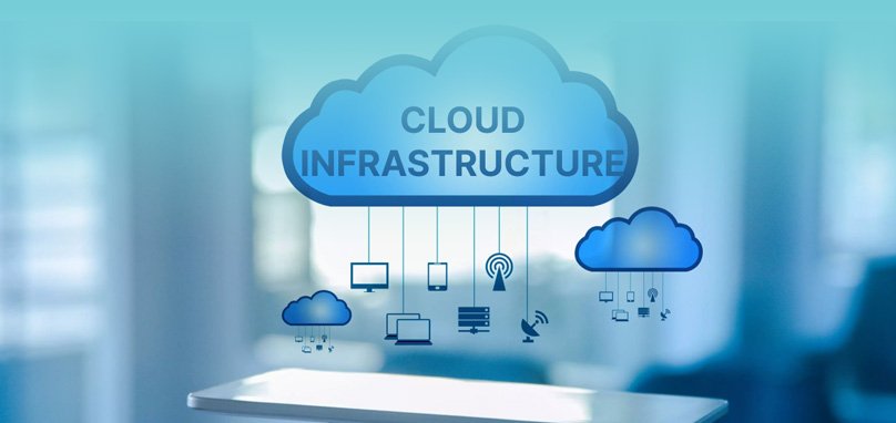 Cloud 3.0 for Enterprise Infrastructure
