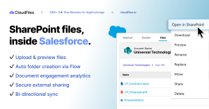 CloudFiles Crosses 1,000 Customers and 230 Five-Star Reviews for Salesforce SharePoint Integration Solution