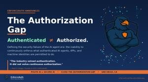 EnforceAuth Launches ‘The Authorization Gap’ — Defines the Critical Security Failure of the AI Agent Era