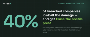 40% of Breached Companies Lowball the Damage and Get Twice the Hostile Press, OTReniX Study Finds