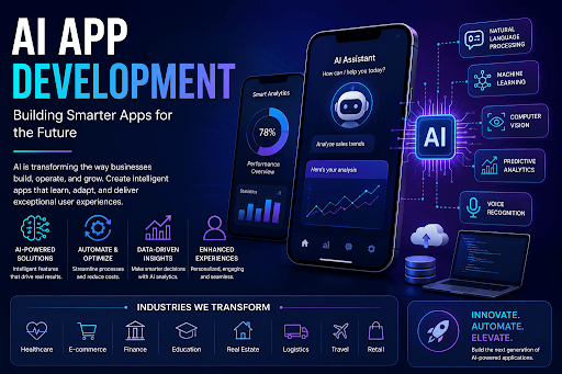 Top Healthcare App Development Companies in the USA